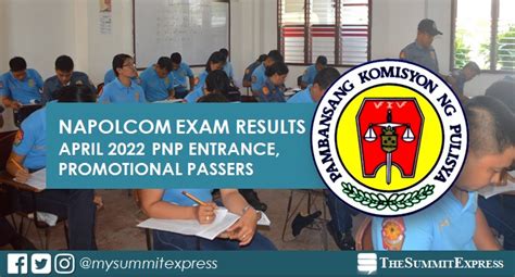 napolcom exam results|NAPOLCOM Exam Result April 2022 – Full List of .